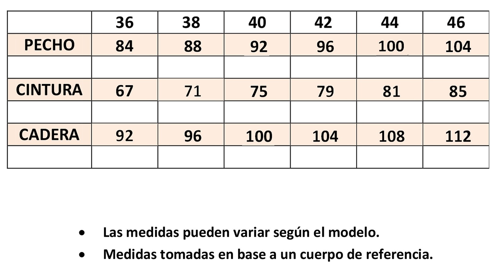 Tabla medidas2 patricia miranda moda